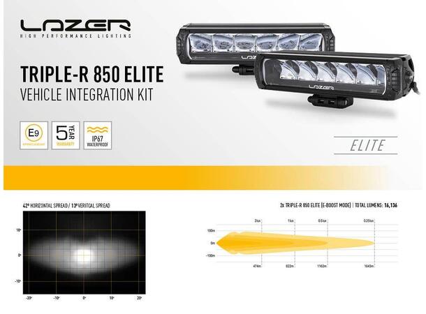 Fjernlyspakke Ford Ranger Limited 2023+ 2x Triple-R 850Elite m/grillkit 