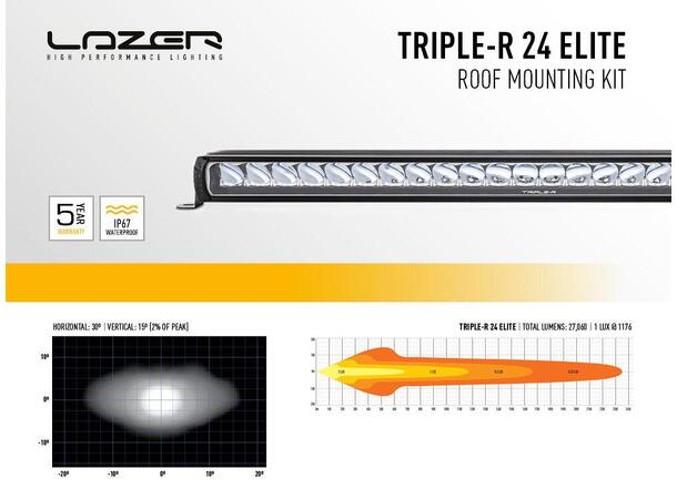 Lazer Roof Kit Amarok uten rails, Triple-R 24 Elite