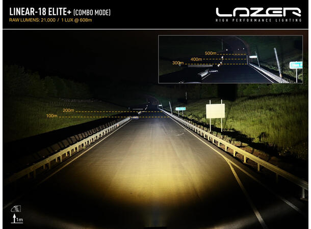 Lazer grillkit VW Transporter T7 2025-> | Linear-18 Elite+