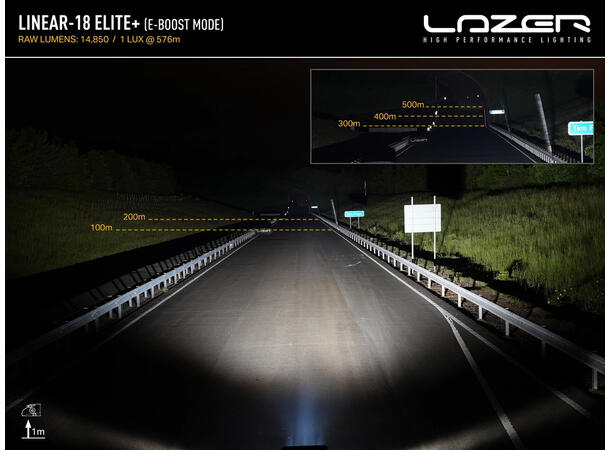 Lazer grillkit VW Transporter T7 2025-> | Linear-18 Elite+