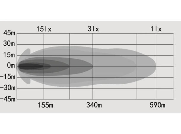 OZZ XB1 P20" fjernlys ledbar kurvet m/posisjonslys HVIT utførelse 