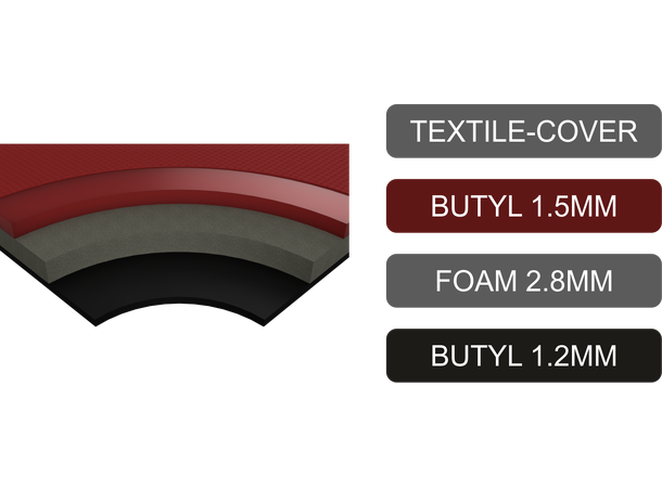 Audio System "multilayer 5500" 3-lags lyd- og vibrasjonsdempende matte 