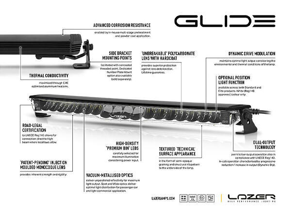 LAZER Glide 18 panserkit Kia EV3 2024->
