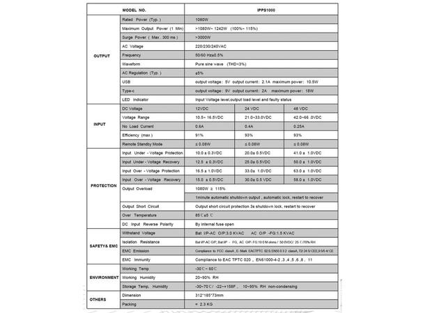 Sonopower strøminverter 1000W Omformer, 12V->230, ren sinus kurve 