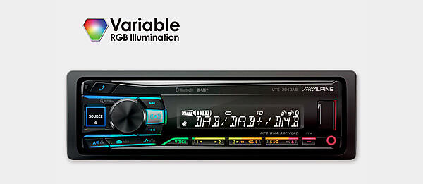 variabelt farge display