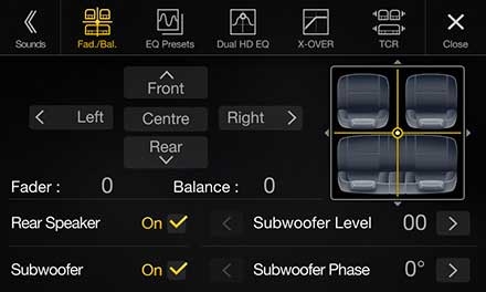Fader og balanse Golf 6