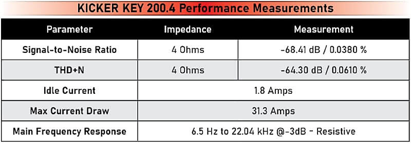 KEY200.4