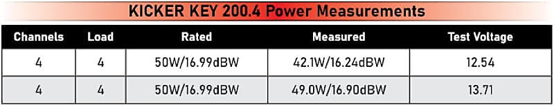 KEY200.4