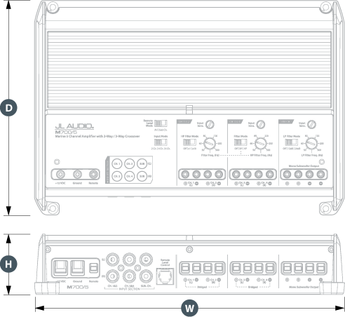 JL Audio M700/5 dimensjoner