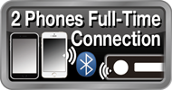 To telefoner tilkoblet