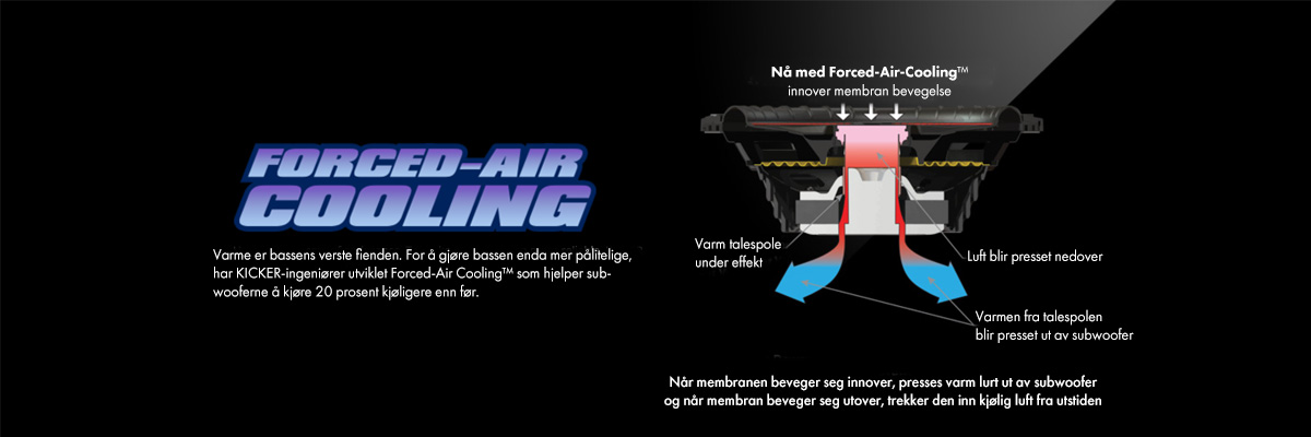 Forced Air Cooling